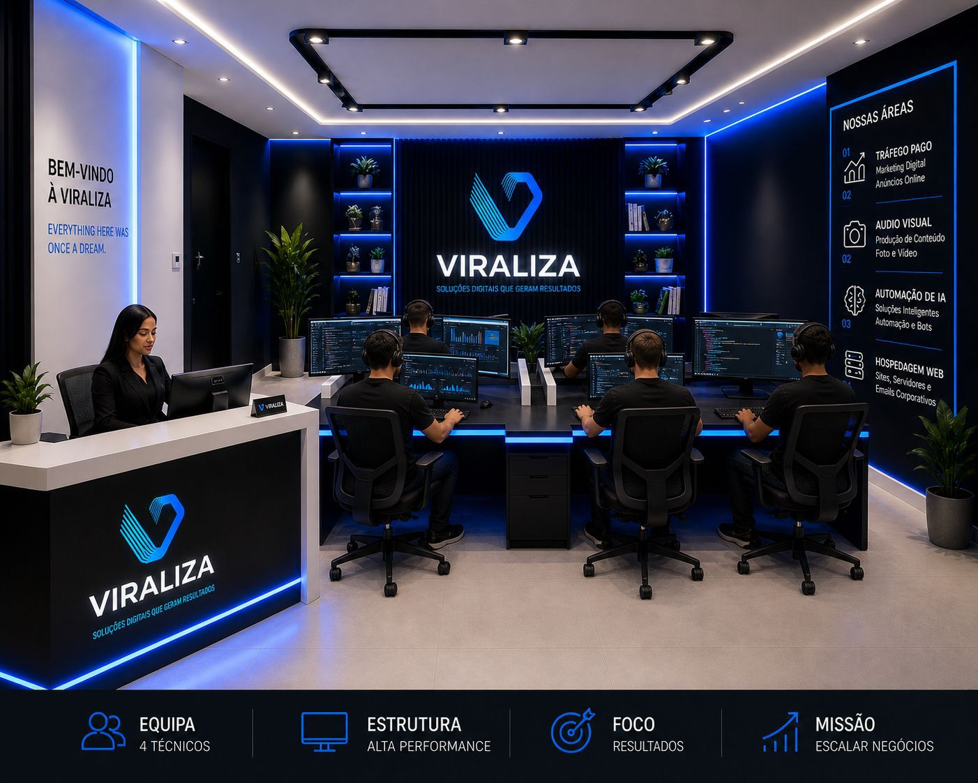Centro Operacional Viraliza