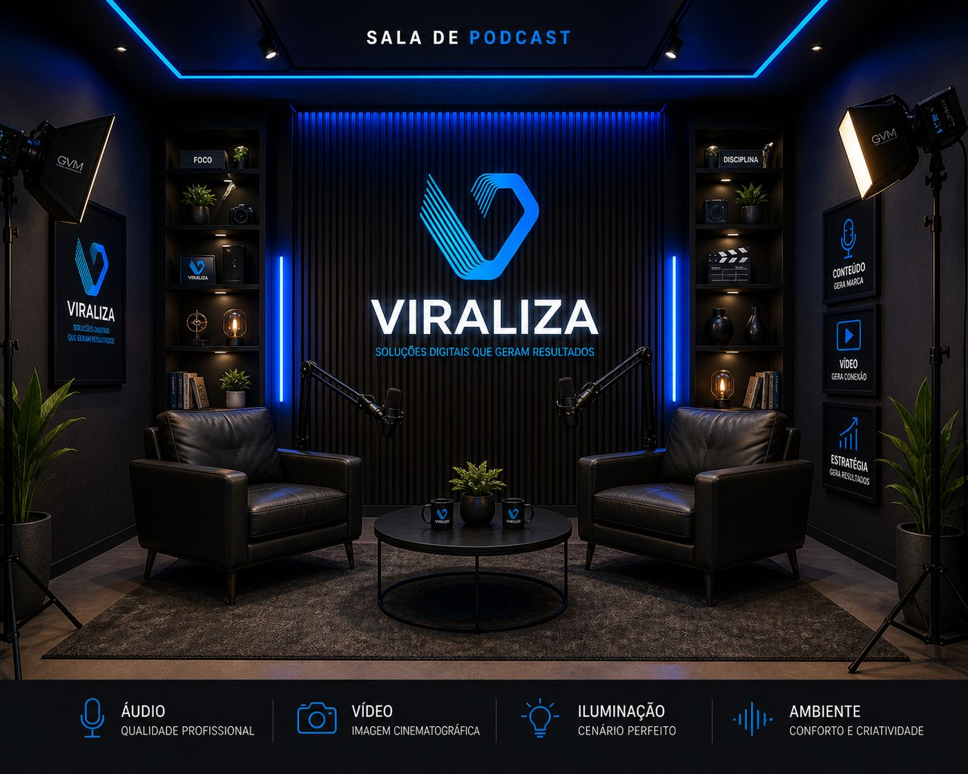 Sala de Podcast e Produção